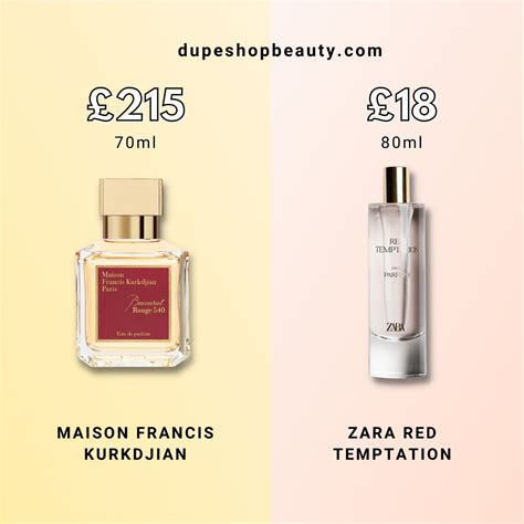 dupe for child perfume|are perfume dupes legitimate.